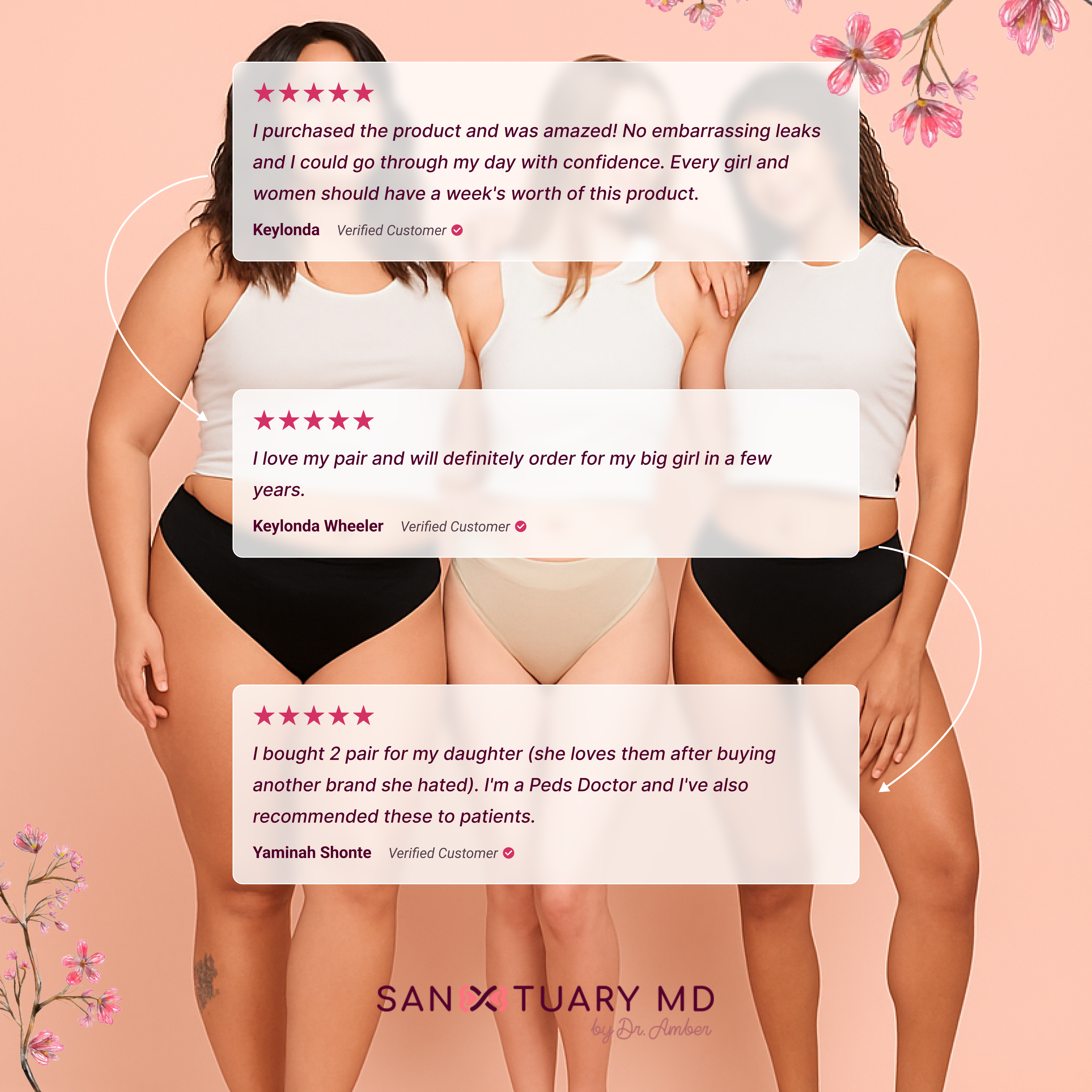 First Period Confidence Kit